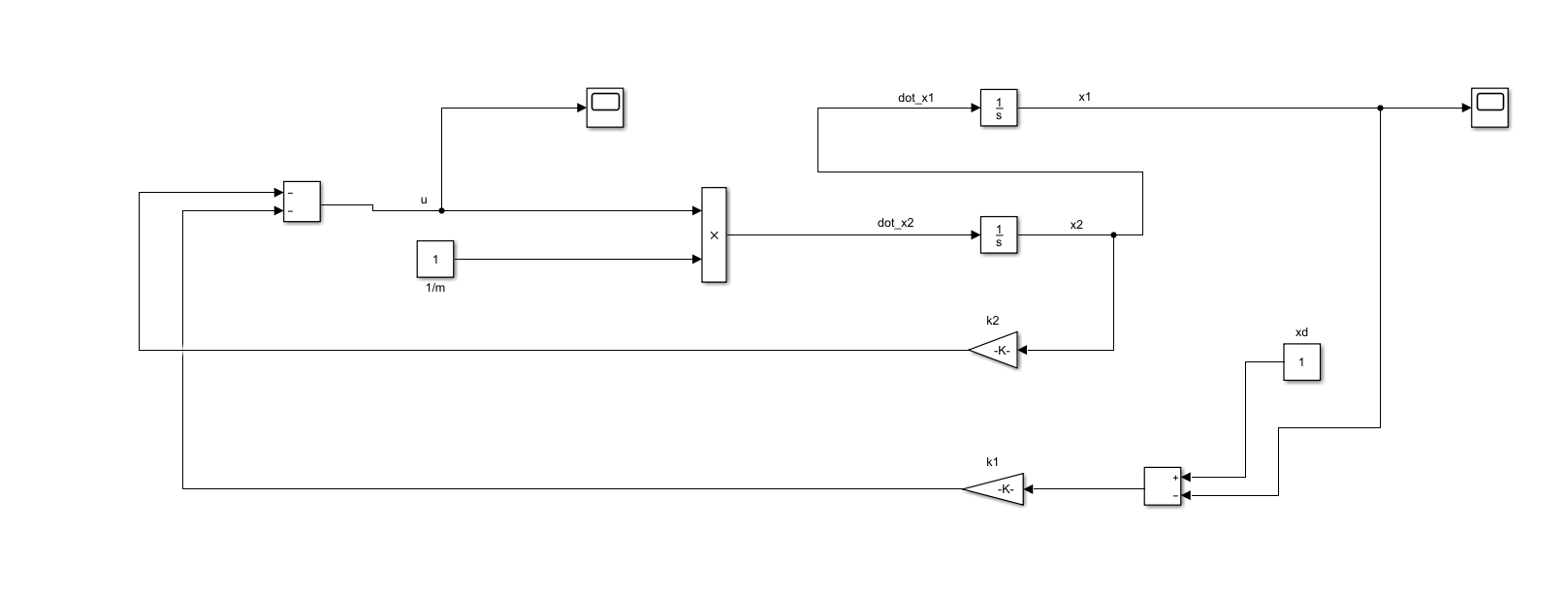 示例图 The First Title Picture
